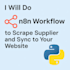 be brevo, mailchimp, flodesk, klaviyo, activecampaign expert