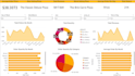 be your expert data analyst