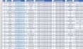 do data entry and other typing works with a solid experience