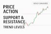 gold forex and crypto chart analysis