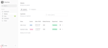 develop a secure medical web application using laravel