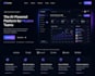 custom trading platform with realtime market data apis, mt4, mt5, trading bot