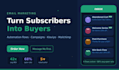 set up email marketing flows and campaigns for your ecommerce store