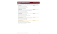 review your bid proposal and compliance checklist