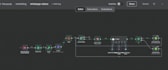 create custom n8n workflows for automation and integration