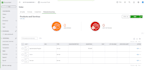 do quickbooks, accounting, bookkeeping, payroll, and taxes