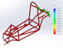 do fea and cfd on solidworks