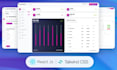 build responsive react js website or next js landing page
