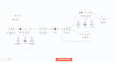 create n8n automation workflows with ai agents