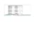 convert bank statements into balance sheet and income statement