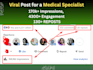 do 4 monthly posts and linkedin profile optimization