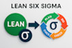 optimize your business processes with lean six sigma strategies