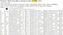 data enrichment, email list building and b2b lead generation