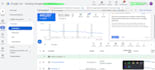 setup gads conversion tracking, ga4 and fbcapi tracking