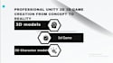 be expert unity 2d 3d game creation from concept to reality, 3d character model