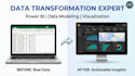 craft power bi dashboards and reports