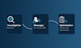 cold emails that book 10 calls 48h deliver