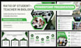 edit powerpoint presentation format google slides pitchdeck sameday presentation