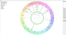 give you a relocation astrology reading 1 to 1 zoom call,