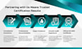 provide iso 9001 certificate