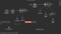 build custom n8n workflows, ai automations, and secure web apps