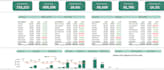 design professional fttx network plans and excel dashboards