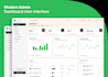 design a clean, interactive dashboard UI UX in figma