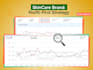 setup, manage, and optimise amazon ads campaigns and maximize amazon ppc ROI