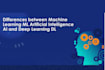 create gamma ai presentation presentation design using gamma ai