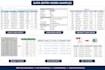do accurate data entry excel and typing work