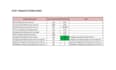 do dynamic kgr keyword research to rank your website speedily