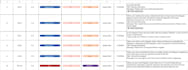 test and QA your app or website for bugs and usability