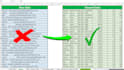 clean, organize, merge, split, and format your excel or CSV data professionally