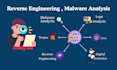 do malware analysis, reverse engineering, and threat detection