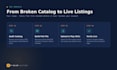 fix and create amazon parent child variation listings with flat file