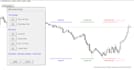 make mt4 mt5 UI dashboards