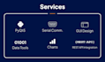 develop python pyqt5 desktop application for industrial tools and device control