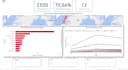 be your power bi and tableau trainer and consultant