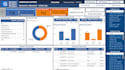 create power bi dashboards, data models and advanced dax reports