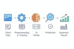 create custom ai models using python libraries