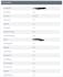 fix your email deliverability and improve sender reputation