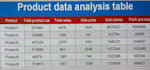 data cleaning and formatting