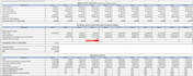 create business insights from sql and excel