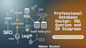 create professional databases, er diagrams, and sql queries