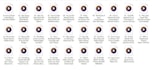 convert any text into any audio of your choice