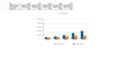 analyze your financial data and provide kpis with actionable insights