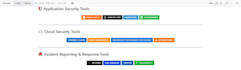 design and optimize your github profile readme