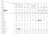 sync zoho books data to google sheets including financial statements