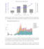 write expert cybersecurity, white papers, and technical SEO blogs