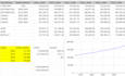 convert and clean your PDF, CSV, or text files into excel